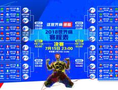 包含巴塞罗那常规赛惊险菲尼克斯太阳，东契奇砍下10记关键球，全场沸腾的词条